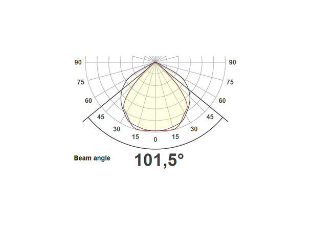 Frontline Beam Skiltlyskaster 110CM 33W GRÅ 