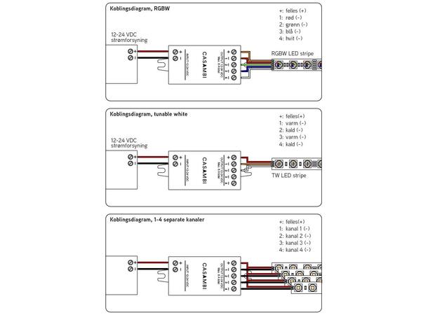 Casambi Bluetooth Control Unit PWM4 