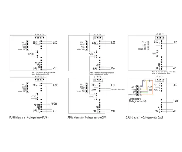 LED Driver DC Maxi Jolly Dali HV BI 350-1200mA, 25-65W 