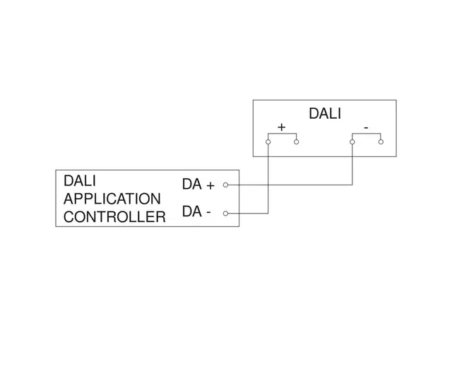 DUAL HF KORRIDOR MIKROBØLGE MULTISENSOR Dali-2.   Hvit 