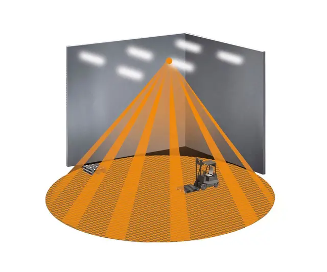 IS 3360 MX HIGHBAY MULTISENSOR Dali-2.   Hvit 