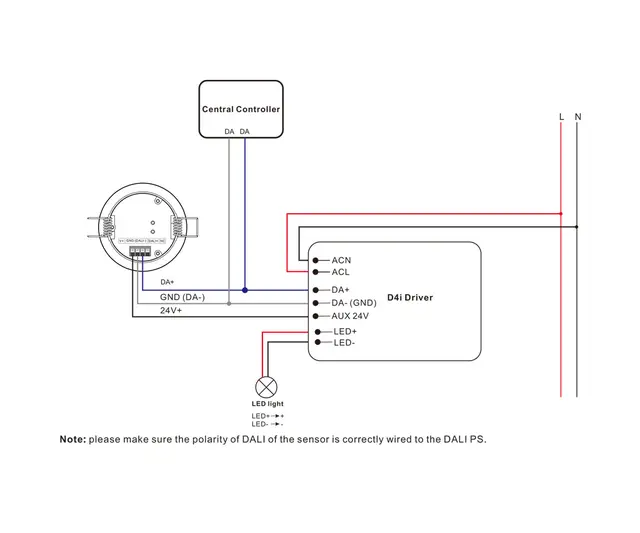 Dali-2 Mikrobølge/Dagslys sensor Dali-2 Innfelt Hvit 
