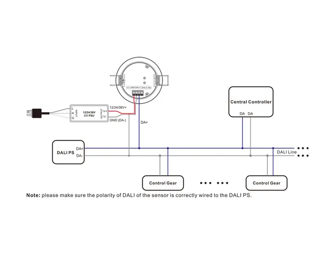 Dali-2 Mikrobølge/Dagslys sensor Dali-2 Innfelt Hvit 