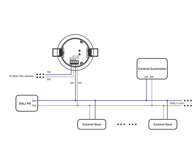 Dali-2  Multisensor Dali-2 Innfelt Hvit 
