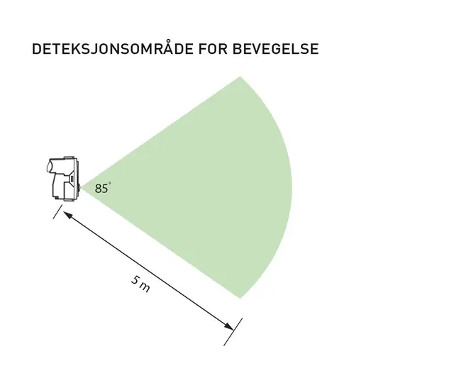 Digidim 318 Sensor Vegg Sort 