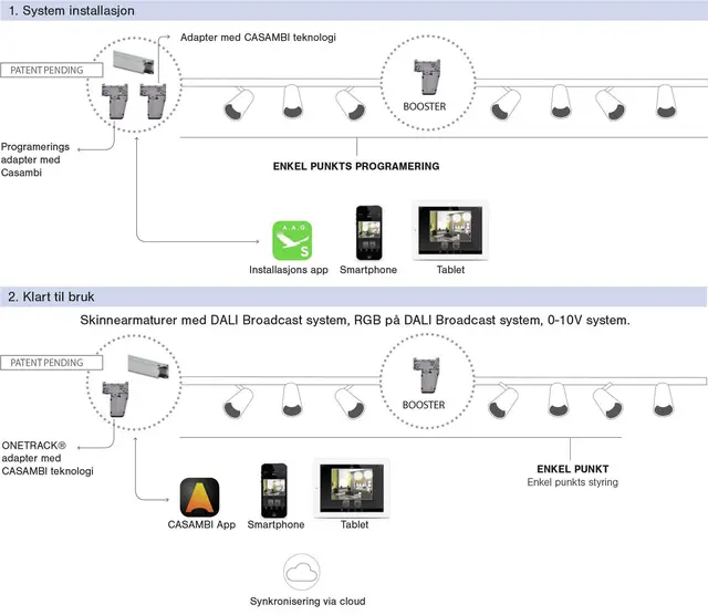 Onetrack Program. Adapterm Casambi,Sort 