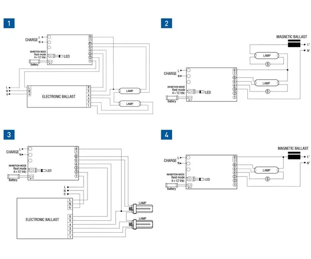 Nødlys  EM3  T5/8 ME58   1 time 