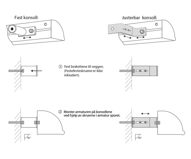 FRONTLINE LED IP34 For skilt opptil 2m høyde 