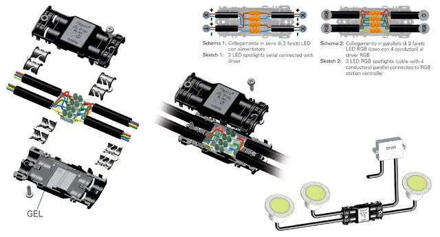 Paguro koblingsbox IP68 6,5-12mm 4x2,5mm2 plint 