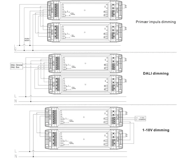 LED Driver 12V DC 75W IP20 1-10V/IMP 