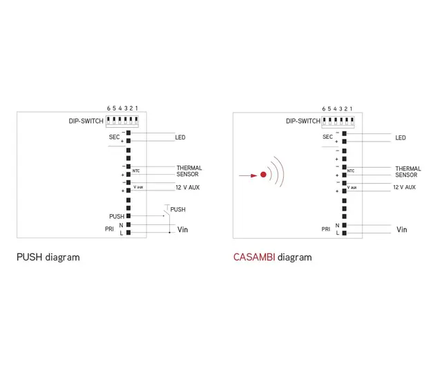 LED Driver DC Maxi Jolly SV Casambi 