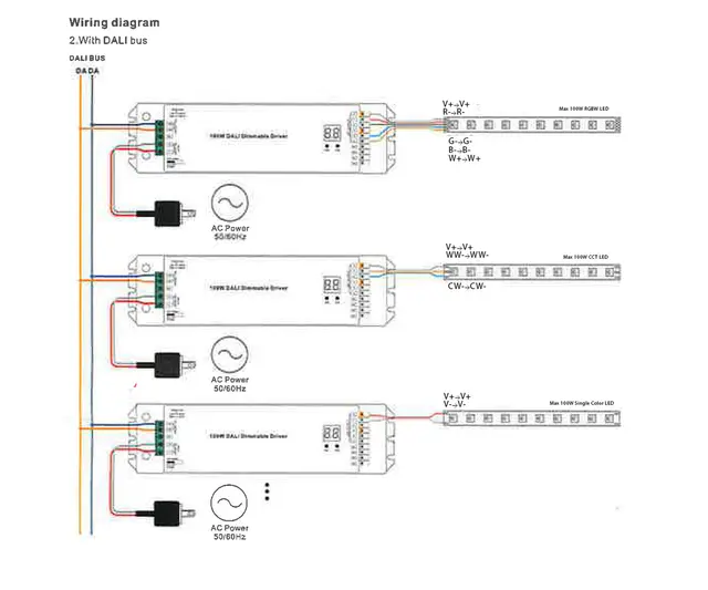LED Driver 24V 100W 4ch DA DT6 RGBW/TUNABLE WHITE 4 kanaler Dali DT6 
