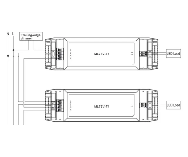 LED Driver 24V 75W Faseavsnitt LED Driver 24V 75W Faseavsnitt 