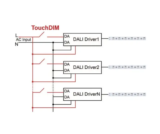 LED Driver 24V 200W DA/Imp/1-10V 