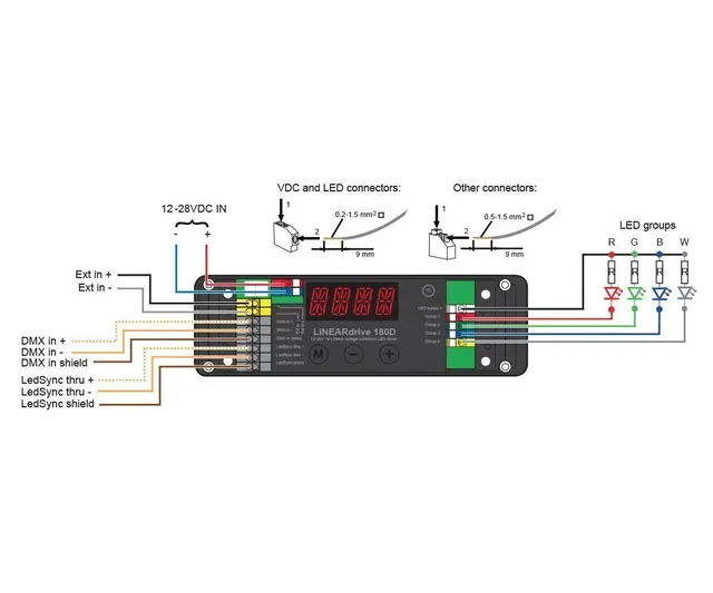 LINEAR Drive DC,180w DMX/0-10V,4K 