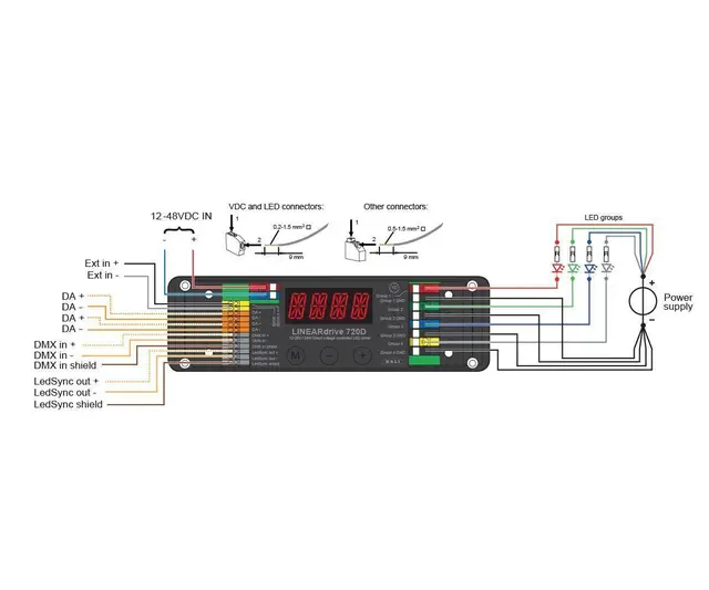 LINEAR Drive DC,720w DMX/Dali/0-10V,4K 