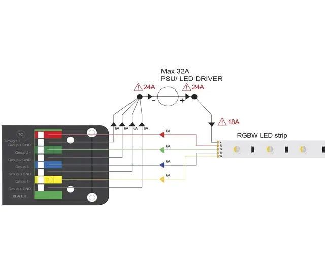 LINEAR Drive DC,720w DMX/Dali/0-10V,4K 