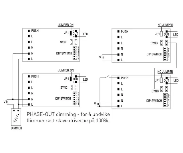 LED Driver Jolly MD PUSH 