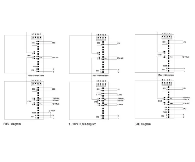 LED Driver DC Maxi Jolly US 