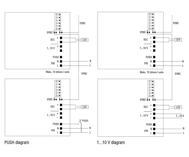 LED Driver  Jolly Multi versjon 