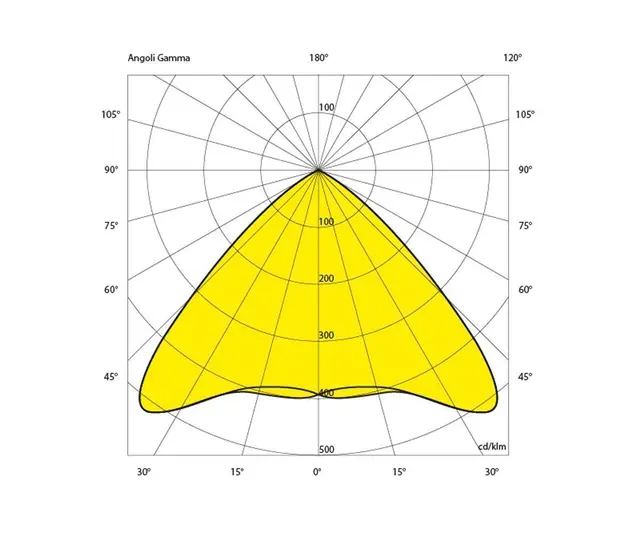 LORDINO PR  40W 4000K,DALI COB, SYMMETRISK 110GR, SKIFFERGRÅ 