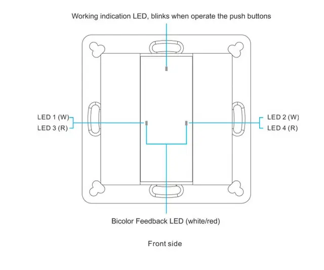 Panel Dali-2 4 knapper. Sort 