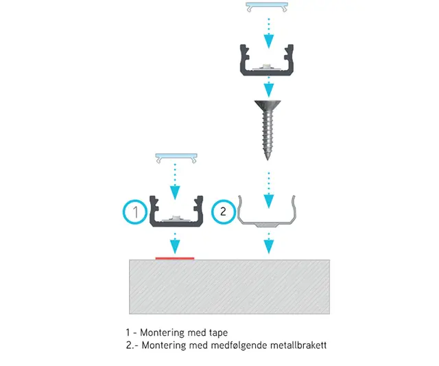 Aluminiumsprofil 2M Hvit Opal 16x9,28mm Type A 